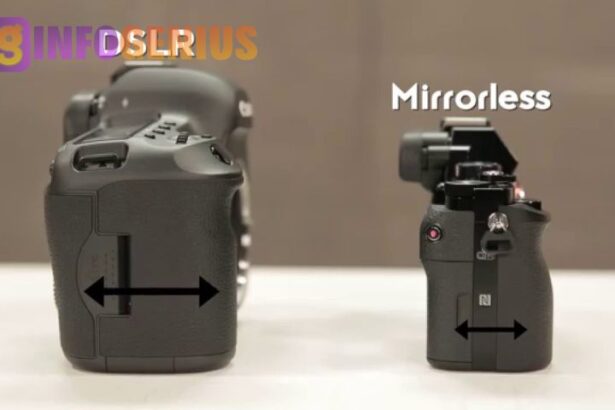 dslr vs mirrorless camera